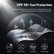 Load image into Gallery viewer, RUNCL Summer Fishing Gloves SPF Sun Men Hands Protection Gloves Breathable Outdoor Sportswear Gloves Carp Fishing Apparel Pesca

